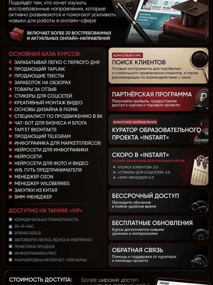 Тариф 3 "Премиум"