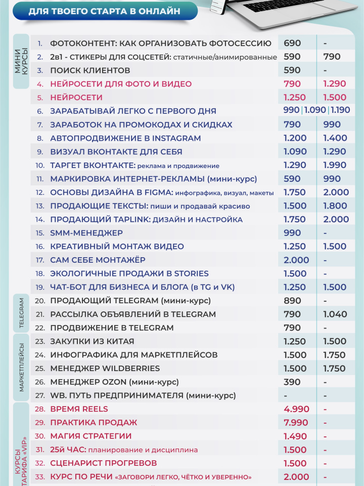 Отдельные курсы INSTART