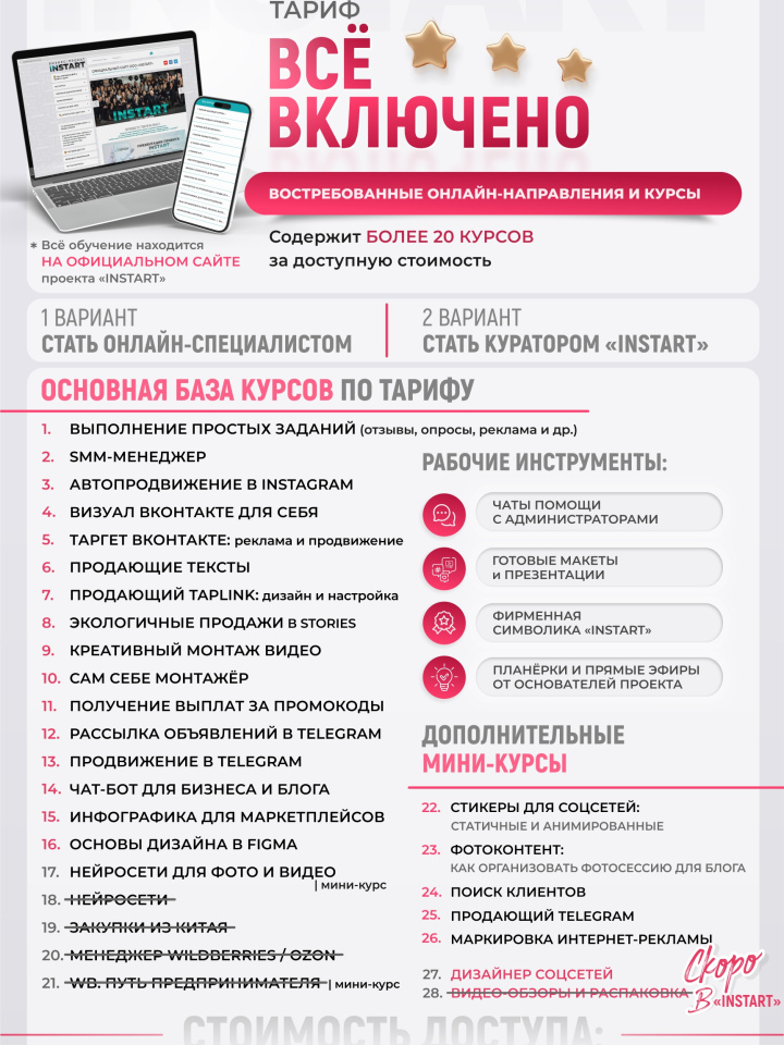Тариф 3 Всё включено