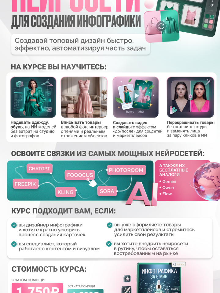 Курс "Нейросети для Инфографики"
